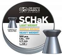 JSB 4,49 SCHaK 0,52 ��